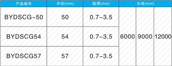 威海钢花管产品规格尺寸